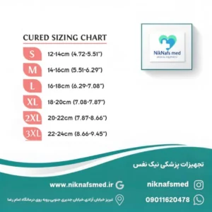 Alternative view of تثبیت‌کننده شصت (شصت بند کیورد) Cured
